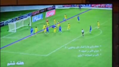 نحوه ورود VAR به ایران و ارائه آماری درباره این سیستم