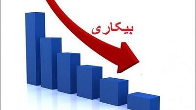 صعود پنج پله‌ای و رتبه پنجم یزد در جدول کمترین نرخ بیکاری