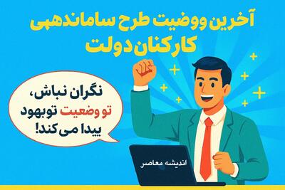 خبر مهم از عملیاتی شدن ساماندهی کارکنان دولت / ثابتی در مجلس، عضو مجمع تشخیص مصلحت نظام را زیر سوال برد /ساماندهی بار مالی برای دولت ایجاد نمی کند