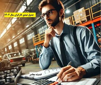 بحران معیشت کارگران در سال ۱۴۰۴ | دریابیگی از شکاف ۲۳ میلیونی پرده برداشت+ انتقاد تند از سیاست‌های مزدی دولت