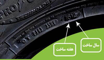 اعداد و نوشته های روی لاستیک خودرو به چه معناست؟