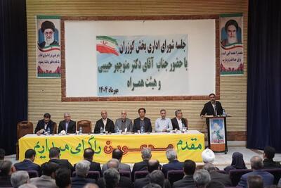 شهرک صنعتی کوزران به صنایع تبدیلی کشاورزی اختصاص می‌یابد