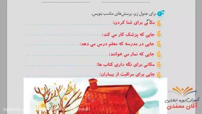 نگارش پایه سوم ابتدایی - درس ۲ زنگ ورزش صفحه ۱۶-۱۷-۱۸ کلاس سوم دبستان