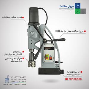 نمایندگی دریل مگنت یوروبور در ایران
