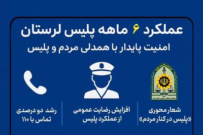 اینفوگرافیک؛ «لرستان امن‌تر» دستاوردهای پلیس در ۶ ماه