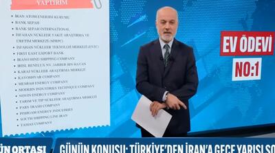 تلویزیون ترکیه: اردوغان به خاطر اف 35 ایران را تحریم کرد، ایران هم گاز را می‌بندد + زیرنویس
