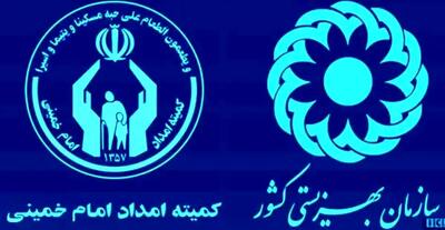 مستمری بگیران منتظر واریز یک تا سه میلیونی باشند،زمان واریز مستمری بهزیستی و کمیته امداد در مهر ۱۴۰۴