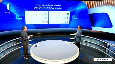 عجیب‌ترین لیگ کسالت‌ بار تاریخ؛ نصف بازی‌های لیگ مساوی می‌شود!