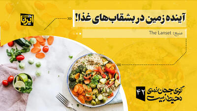 آینده زمین در بشقاب‌های غذا!