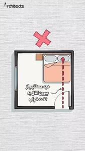 محل قرارگیری تخت