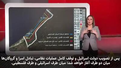 عقب‌نشینی ارتش اسرائیل از غزه چگونه انجام می‌شود؟