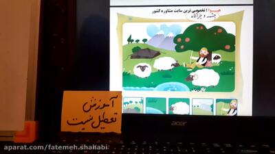 آموزش فارسی کلاس اول درس چ