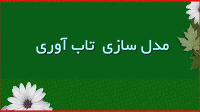 میگنا - مدل‌سازی تاب‌آوری