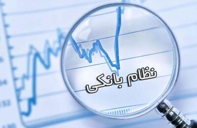 هشدار مرکز پژوهش‌های مجلس در مورد زیان انباشته در بانک‌ها/ بانک آینده؛ مسئول نیمی از زیان شبکه بانکی
