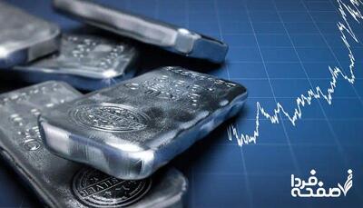صعود تاریخی قیمت نقره؛ رکوردی تازه در بازار فلزات گرانبها