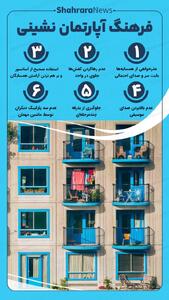 اینفوگرافی| فرهنگ آپارتمان‌نشینی