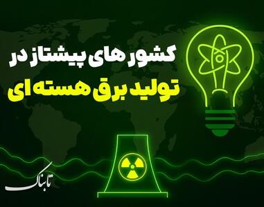 اینفوتابناک/ کشورهای پیشتاز در تولید برق هسته ای