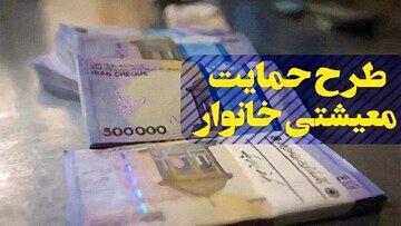 جدول زمان‌بندی واریز یارانه معیشتی مهر ۱۴۰۴