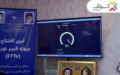 آسیاتک اقلید را به اینترنت فوق سریع فیبرنوری متصل کرد
