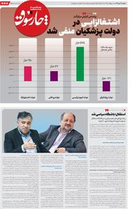 چارسوق: اشتغالزایی در دولت پزشکیان منفی شد