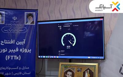 آسیاتک اقلید را به اینترنت فوق سریع فیبر نوری متصل کرد