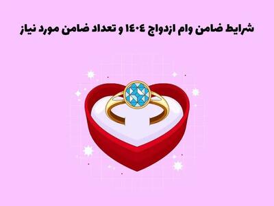 شرایط جدید ضامن برای وام ازدواج و فرزندآوری 1404
