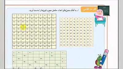 ریاضی کلاس سوم ( جمع و تفریق فرایندی-قسمت دوم)