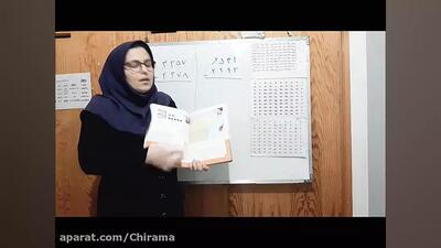 آموزش جمع و تفریق فرایندی اعداد چهار رقمی - ریاضی کلاس سوم صفحه 104 کتاب درسی