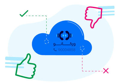 راهکار مقرون به صرفه برای مدیریت ارتباطات سازمانی با مرکز تماس ابری ورکانو