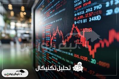 تحلیل شاخص بورس تهران در ابتدای هفته | بررسی شاخص سی شرکت بزرگ و شاخص هم‌وزن