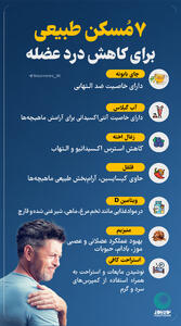 نوراینفو| 7 مسکن طبیعی برای کاهش درد عضله