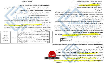 هیات وزیران در مصوبه‌ای نحوه افزایش قیمت بنزین را مشخص کرد