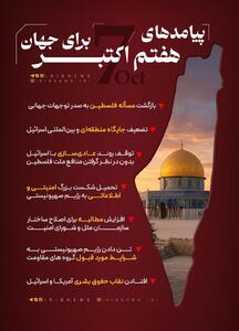 پیامدهای هفتم اکتبر برای جهان