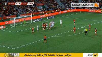 ضربه آزاد غیرقابل مهار و گل تماشایی میکل اویارزابال به گرجستان (اسپانیا 2-0 گرجستان)