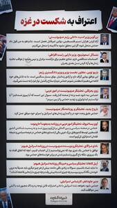 اعتراف به شکست در غزه