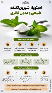 استویا؛ شیرین کننده طبیعی و بدون کالری