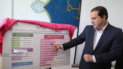 افتتاح ۳۳ فضای آموزشی در ایلام با حضور وبیناری رئیس جمهور همزمان با سراسر کشور