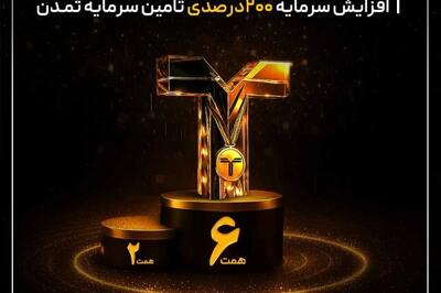 افزایش سرمایه 200درصدی تامین سرمایه تمدن