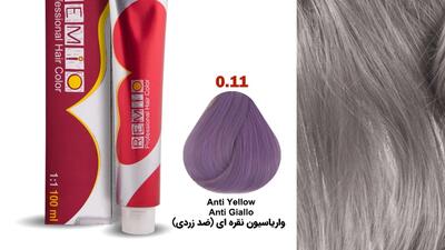 واریاسیون نقره ای برای چیست؟