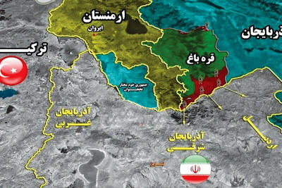 بازی بزرگ در قفقاز