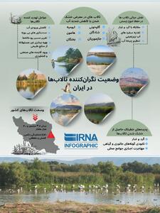 اینفوگرافی/ وضعیت نگران کننده تالاب‌ها در ایران | اقتصاد24