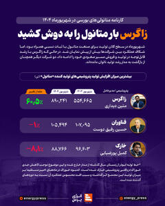 زاگرس بار متانول را به دوش کشید +اینفوگرافیک