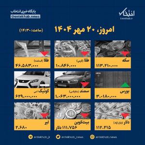 اینفوگرافیک / امروز ۲۰ مهر قیمت‌ها چقدر است؟