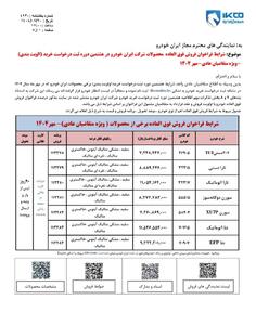 بخشنامه پیش فروش ، فروش‌ فوق العاده و فروش فوری ایران خودرو تا 28 مهر 1404