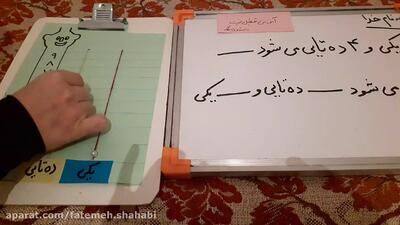 آموزش ریاضی کلاس اول دسته های ده تایی