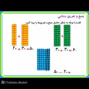 آموزش ریاضی کلاس دوم صفحه ی ۲۰ کتاب ریاضی دوم