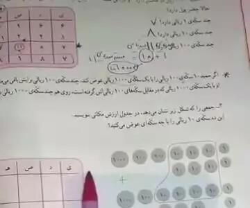 آموزش ریاضی کلاس سوم صفحه 106 (قسمت دوم)