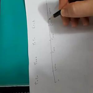 آموزش ریاضی کلاس سوم صفحه 100 و 101 (قسمت پنجم)