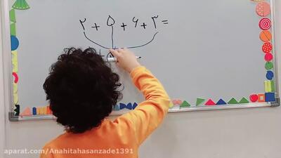 آموزش ریاضی کلاس اول دبستان