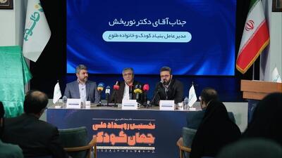از ایده تا سرمایه‌گذاری؛ «جهان کودک» به‌دنبال ساخت آینده‌ای خلاق برای نسل فردا